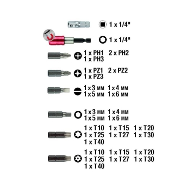 KWB Bits Uç Seti 32 Parça - 2